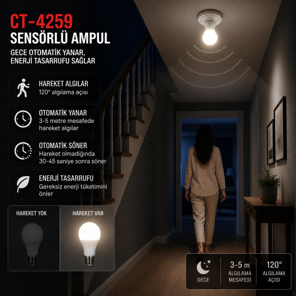 CATA CT-4259 15W Sensörlü LED Ampul Beyaz Işık 6400K