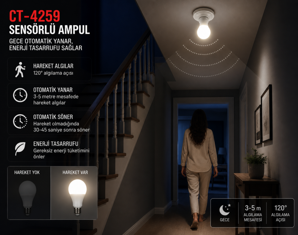 CATA CT-4259 15w Sensörlü LED Ampul Beyaz Işık 6400K