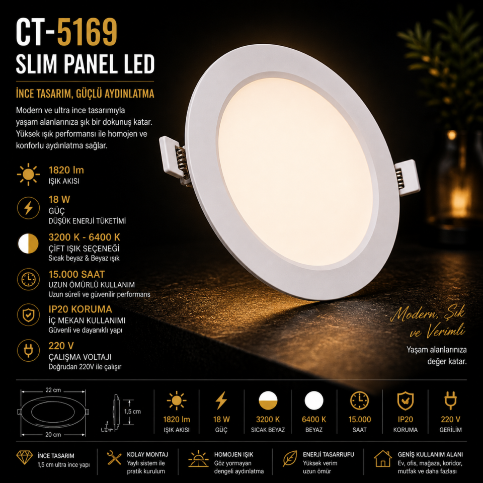 CATA CT-5169 18W Slim Panel LED