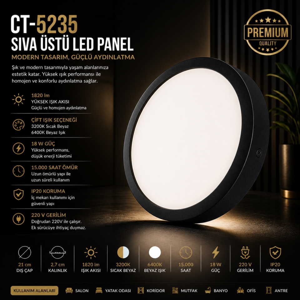 CATA CT-5235 18W Sıva Üstü LED Panel