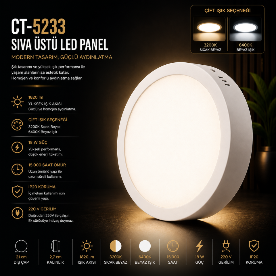 CATA CT-5233 18W Sıva Üstü LED Panel